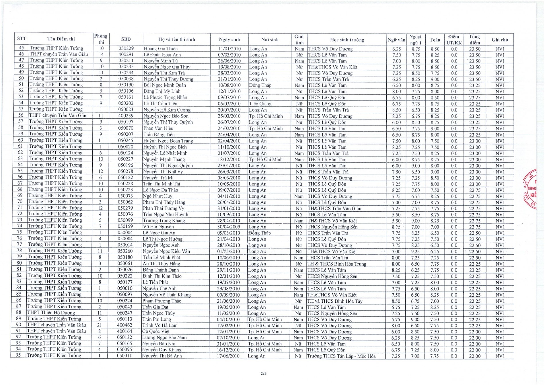 doc270625_page-0002