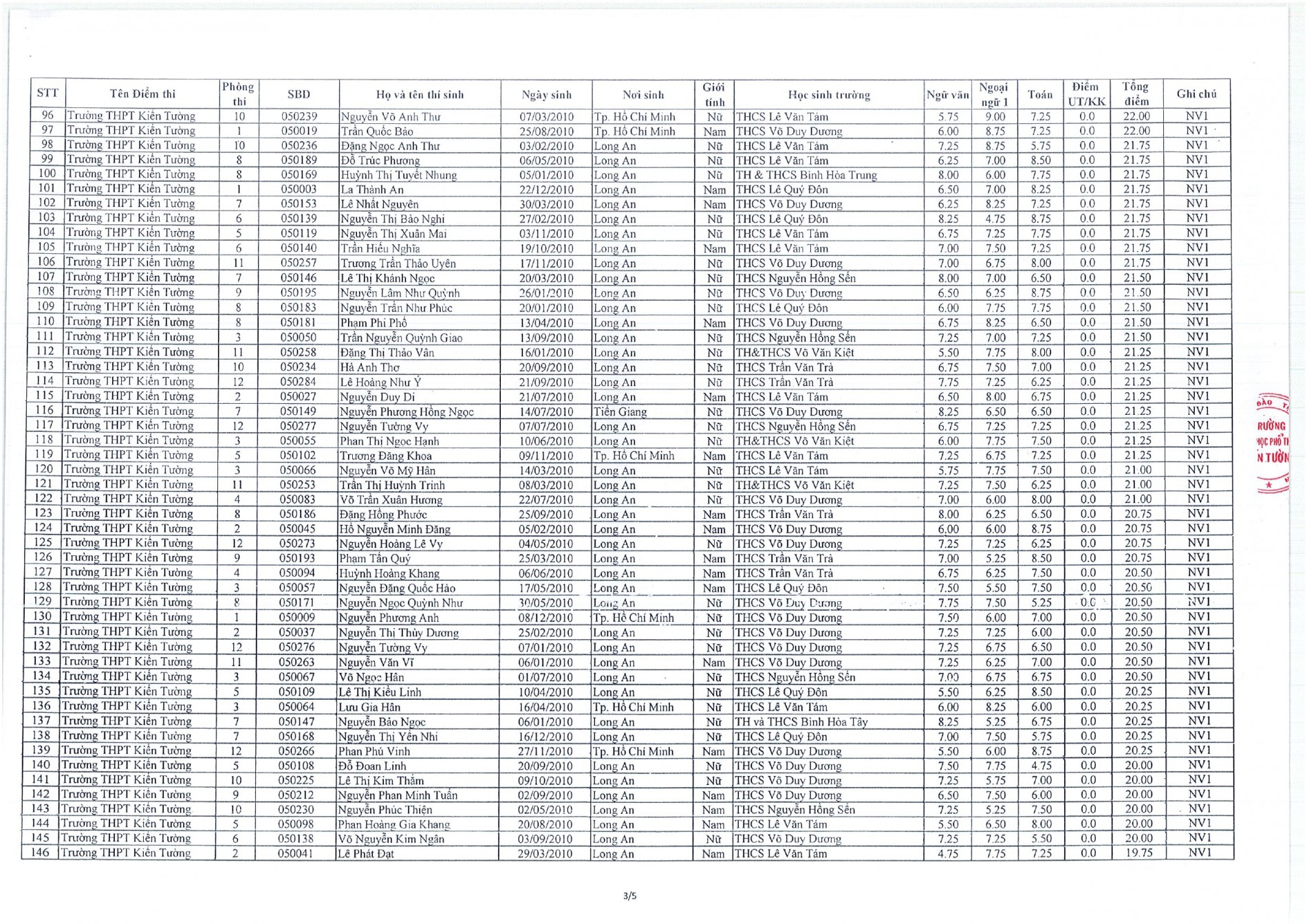doc270625_page-0003