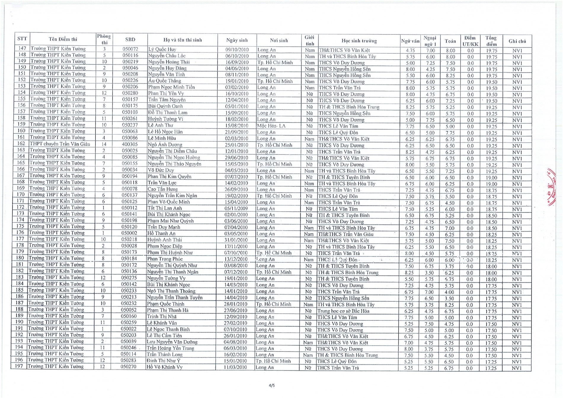 doc270625_page-0004
